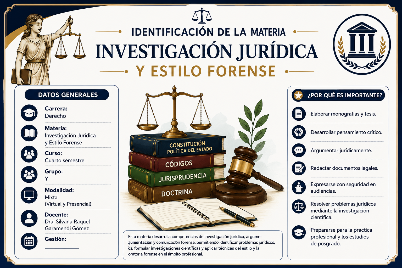 INDENTIFICACION DE LA MATERIA
